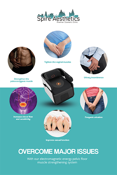 Image of EMS chair to treat Urine leakage Irthlingborough from Spire Aesthetics